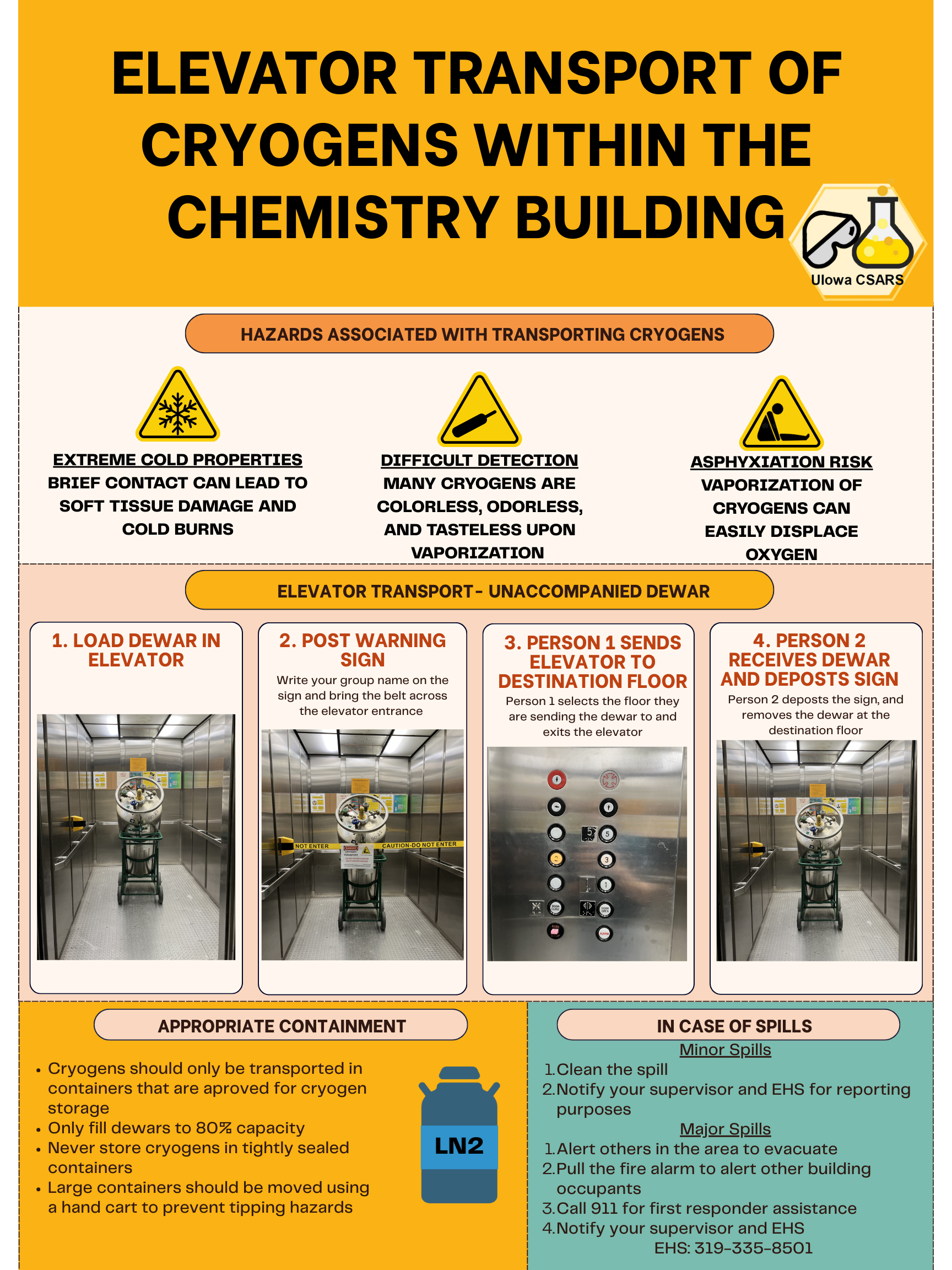 Cryogen Transport Infographic
